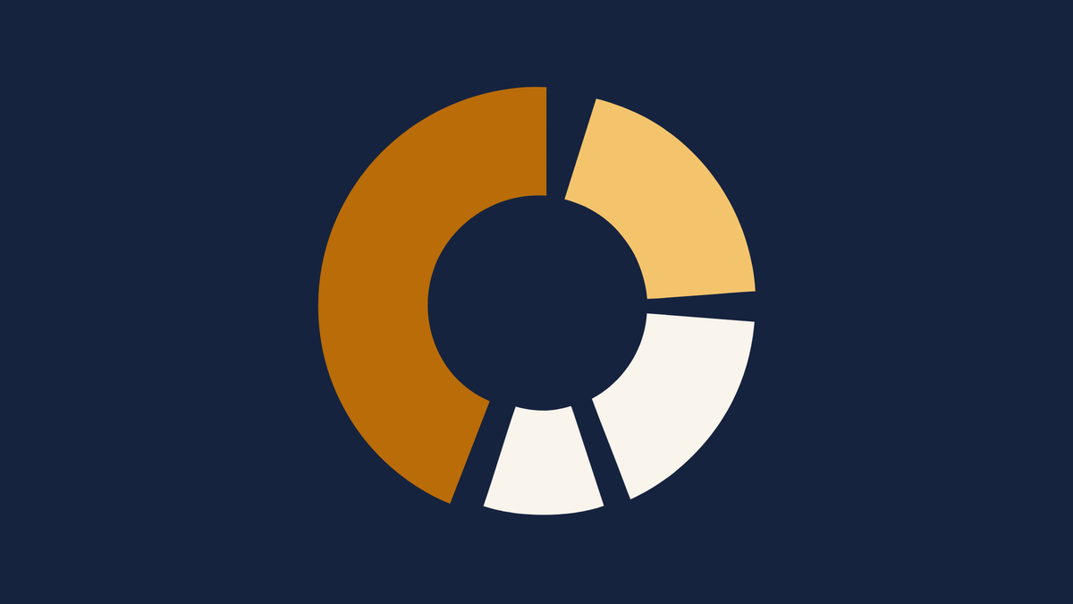 What is on the Pennsylvania MPJE: competency areas and weights, with the 2027 content outline change