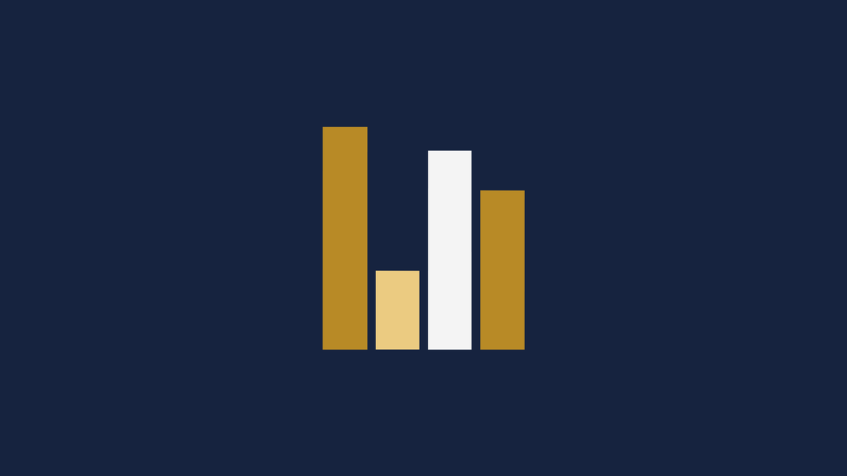 New York MPJE content: current competency areas at 22, 33, 24 and 21 percent, and the four-domain outline arriving in 2027
