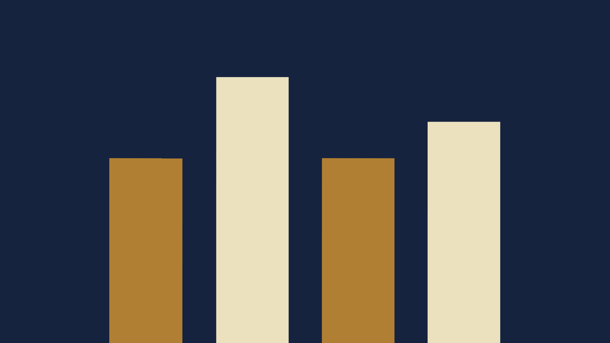 Texas MPJE competency areas and weights, with the March 2027 outline change